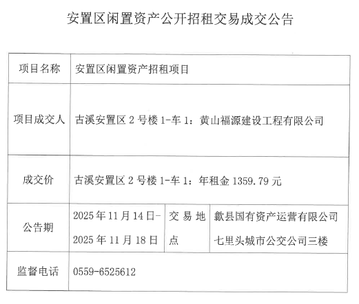 2025.11.14古溪安置区2号楼1-车1.png
