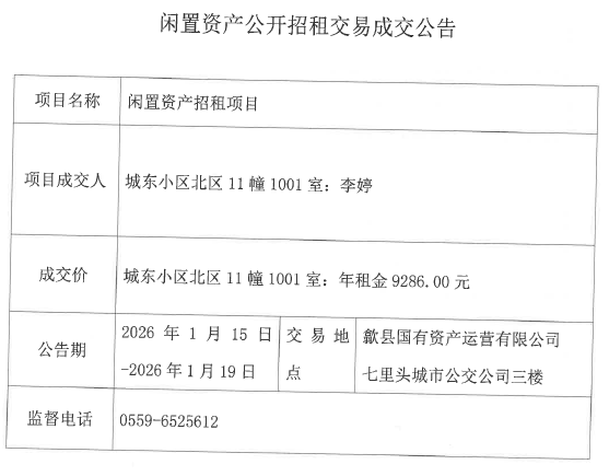 2026.1.15城东小区北区11幢1001室.png