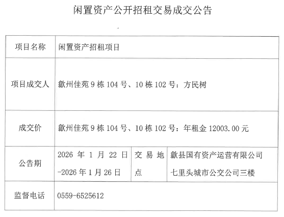 2026.1.22歙州佳苑9栋104、10栋102号.png