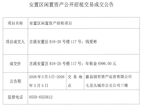 2026.3.3古溪安置区B18-20号楼117号.png