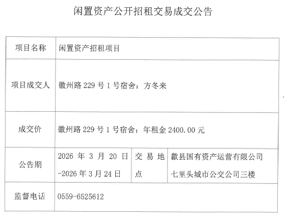 2026.3.20徽州路229号1号宿舍.png