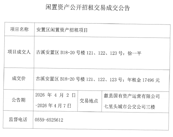 2026.4.2古溪安置区B18-20号楼121、122、123号.png