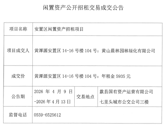 2026.4.9黄潭源安置区14-16号楼104号.png